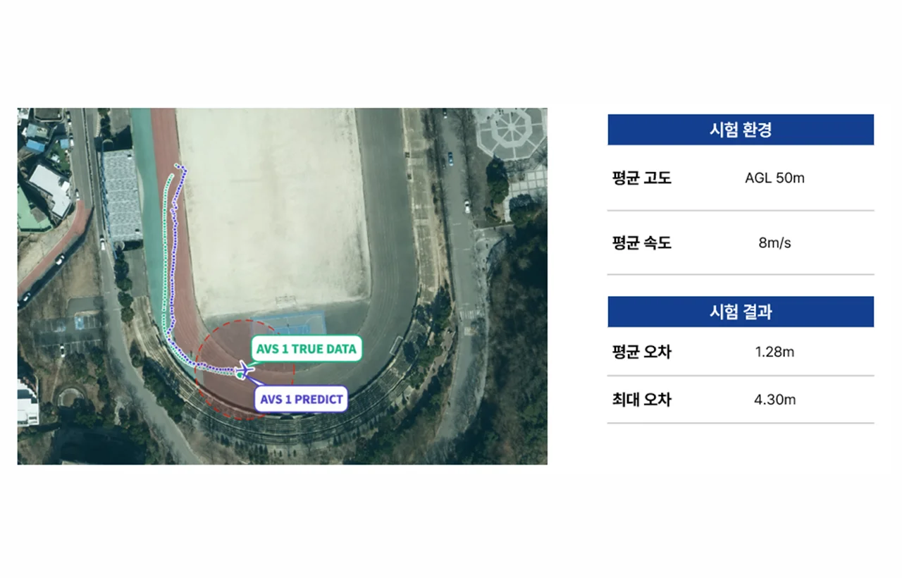 실증 자료 대표 이미지